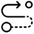 Customized Process