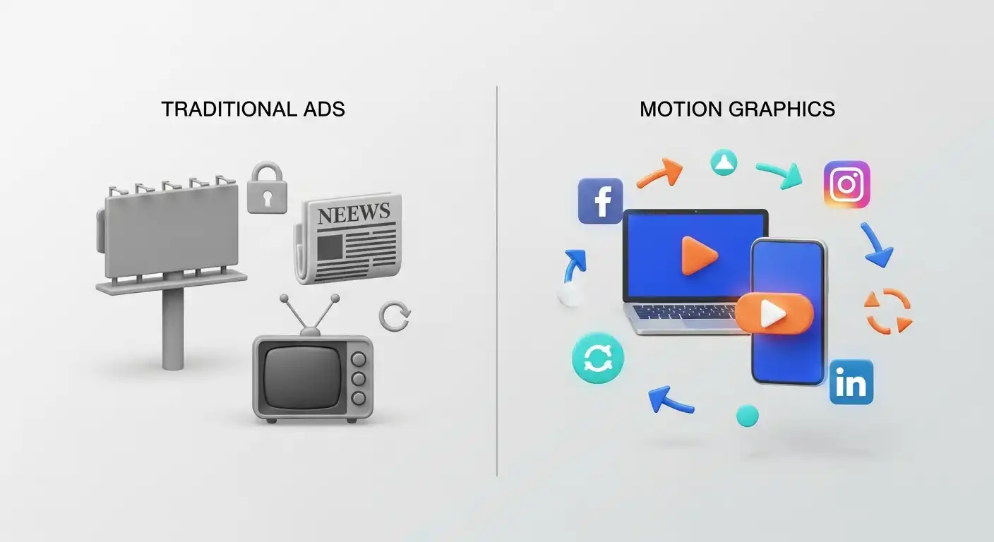 Infographic comparing traditional advertising (fixed) vs motion graphics (flexible and engaging for UK businesses